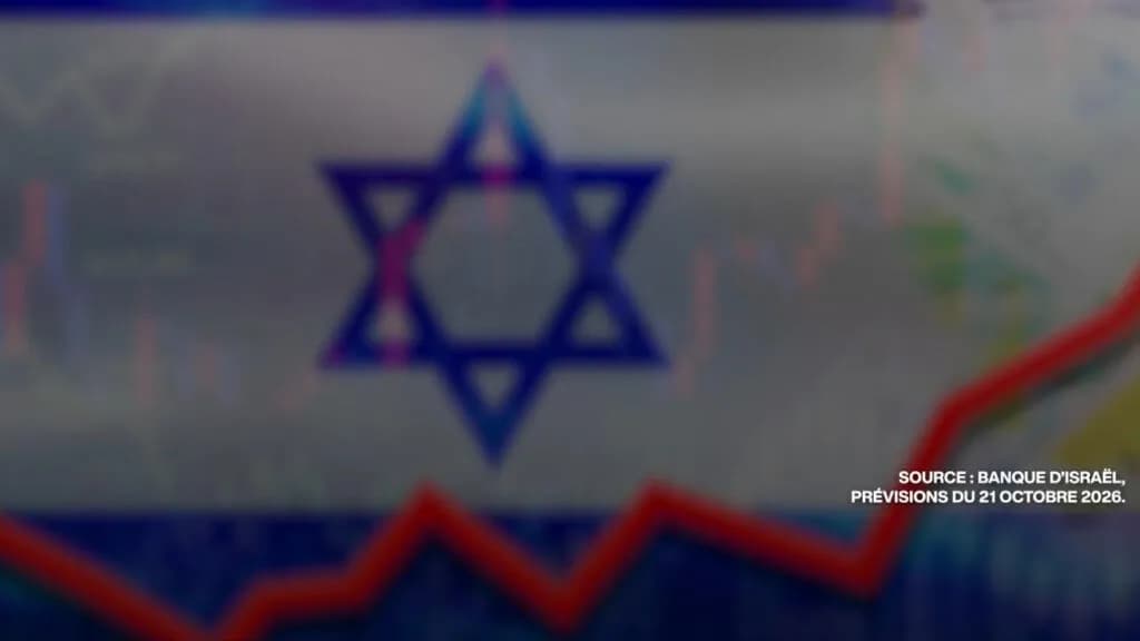 Économie israélienne en croissance : pourquoi le débat est absent des législatives